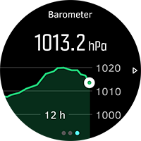 Інсайт на свіжому повітрі