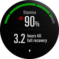 Час відновлення