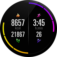 Моніторинг діяльності