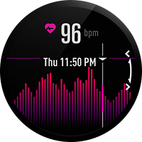 Наручний пульсометр