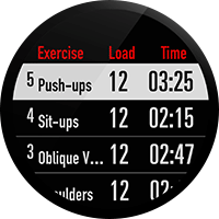 Персональний тренінг