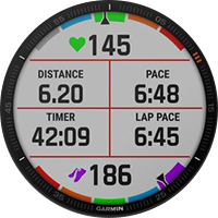 Динаміка бігу