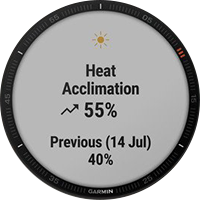 Показники ефективності