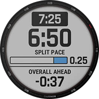 Технологія PacePro